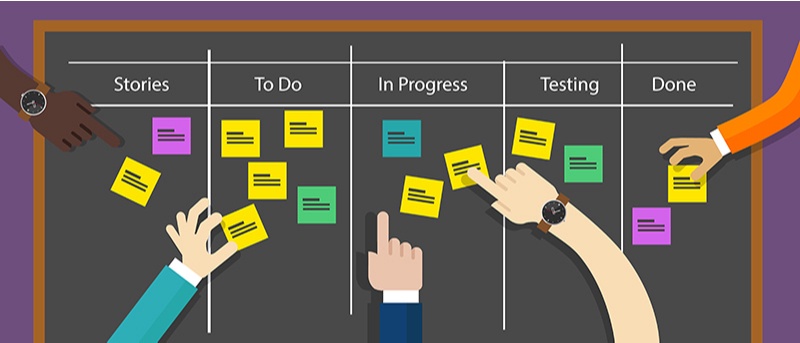 Kanban API